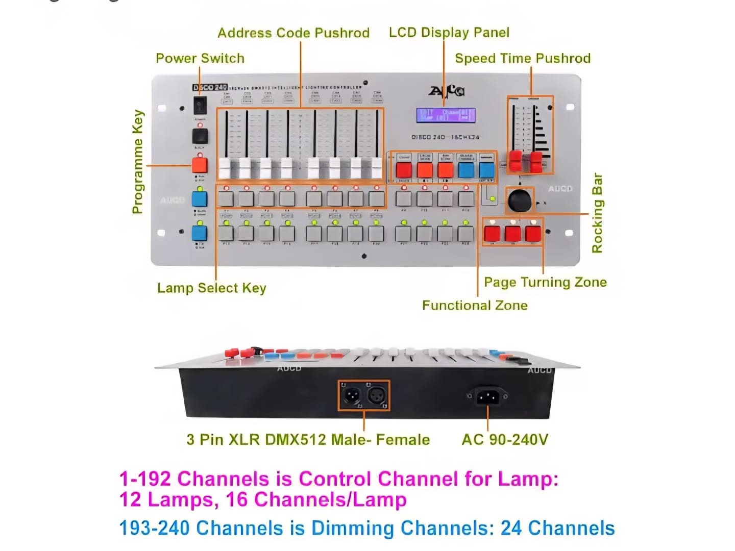 DMX512 Stage Lighting Controller Console
